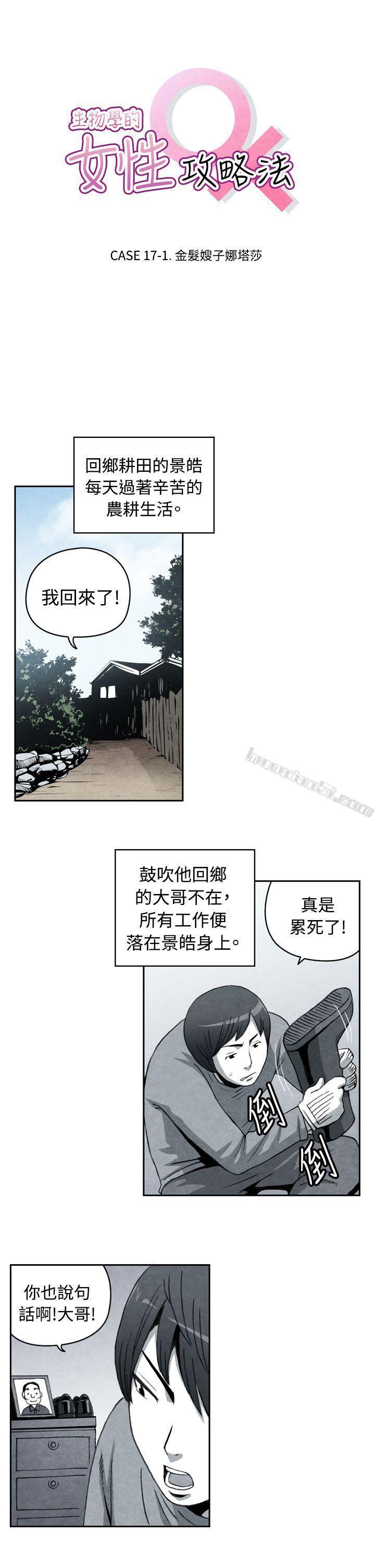 CASE17-1.金髮嫂子娜塔莎-生物学的女性攻略法-无名（第1张）