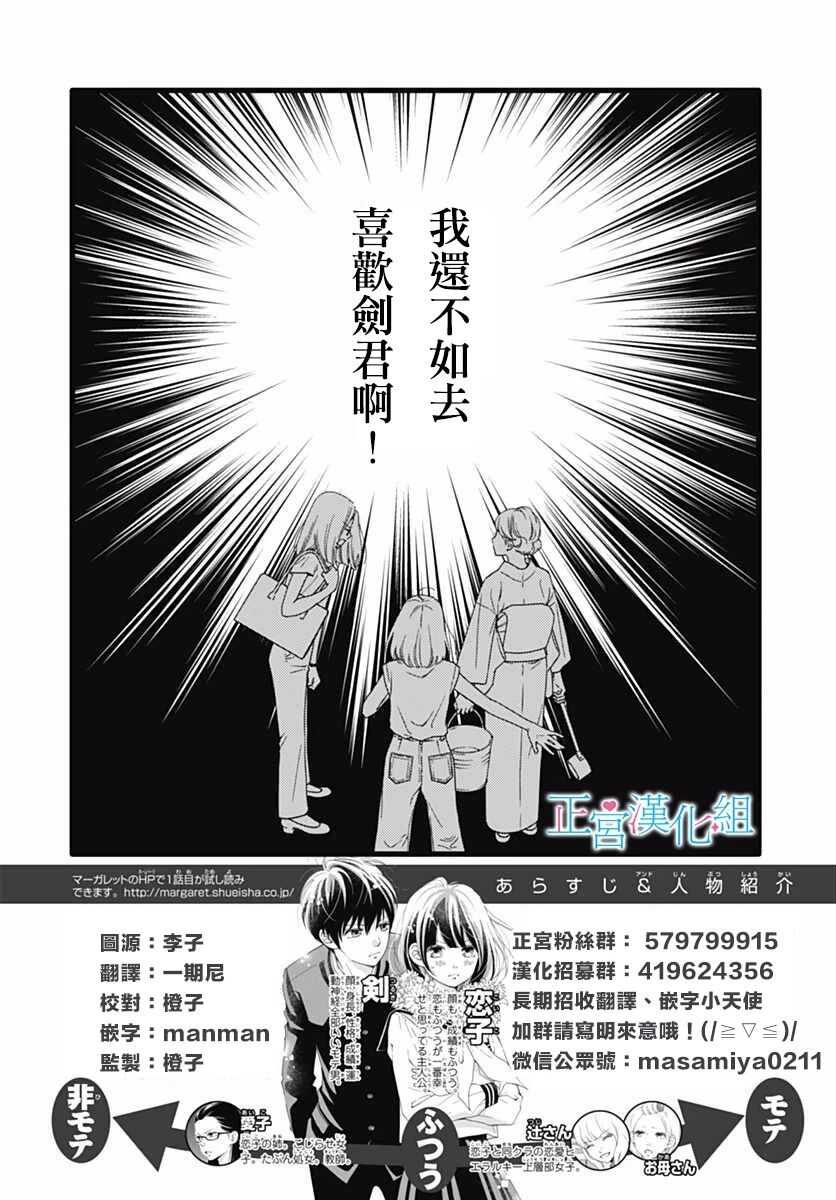 第50话-普通的恋子酱-七路眺(ななじ眺)（第2张）