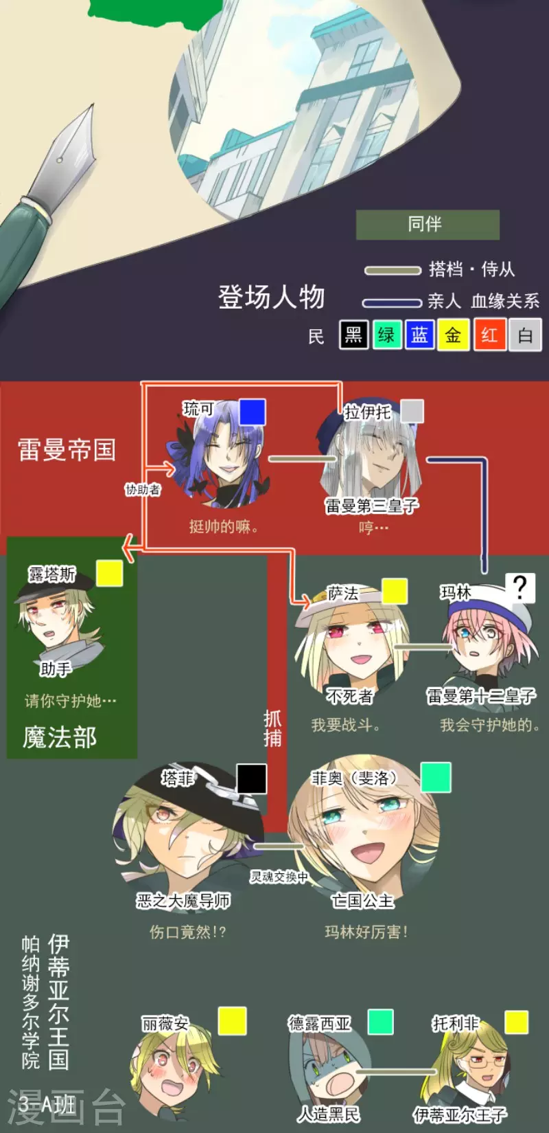 第156话萨法的勇气-他和她的魔法契约-搜狐畅游（第2张）